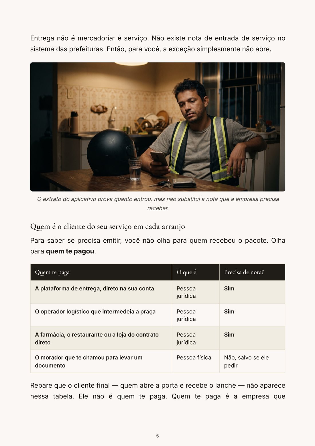 Página do capítulo 1 do ebook Você Estoura o Teto do MEI Antes de Perceber