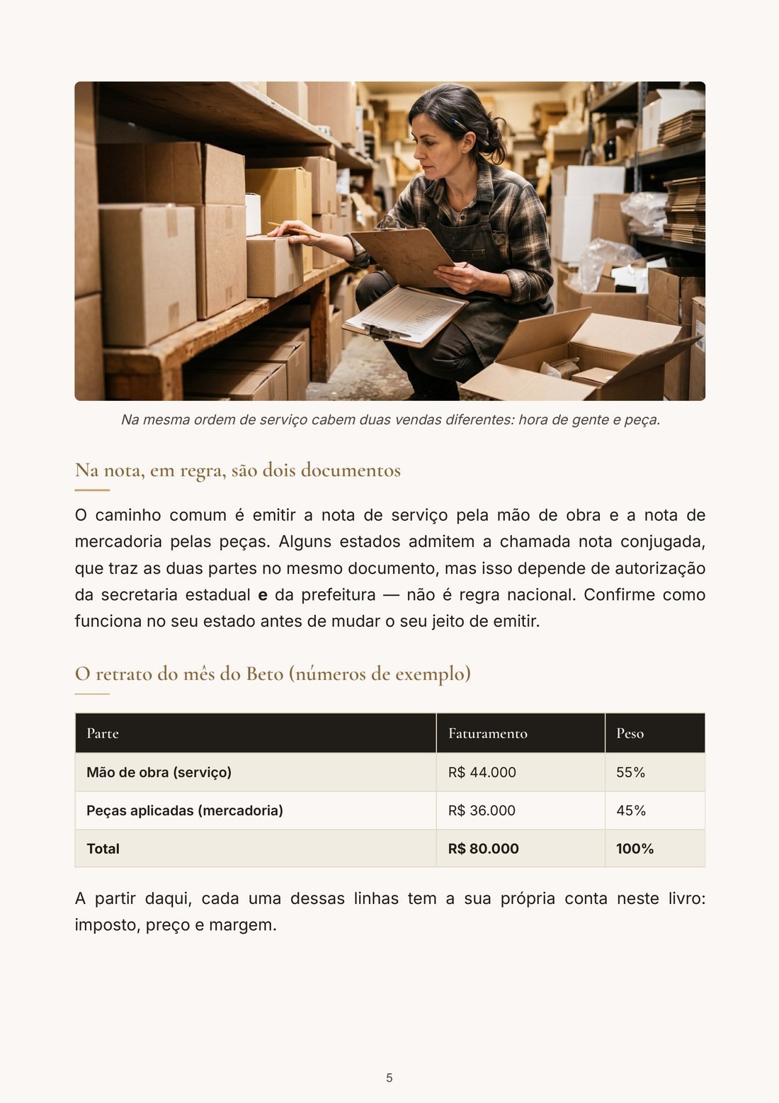 Página do capítulo 1 do ebook Peça e Serviço na Mesma Ordem de Serviço