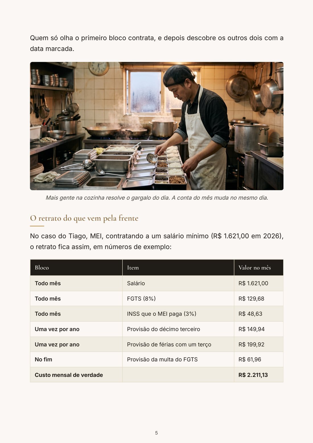 Página do capítulo 1 do ebook O Primeiro Funcionário Custa Mais do Que o Salário